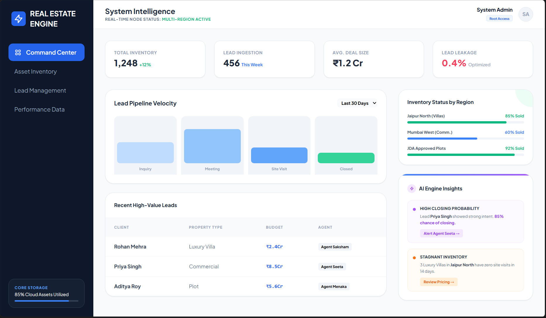 High-Velocity Real Estate Engine with Geospatial Search & Analytics